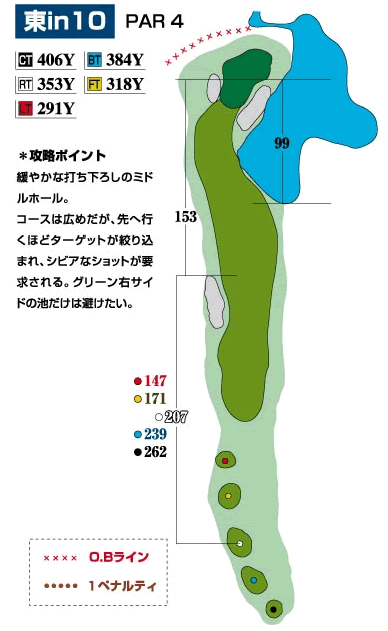 コース