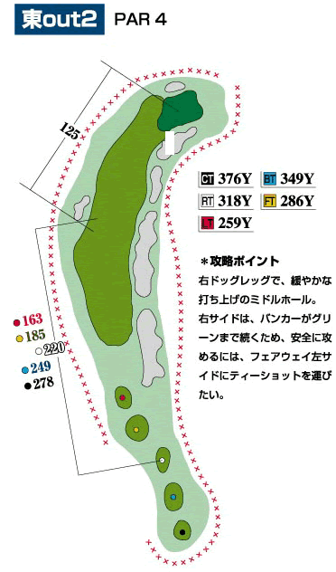 コース